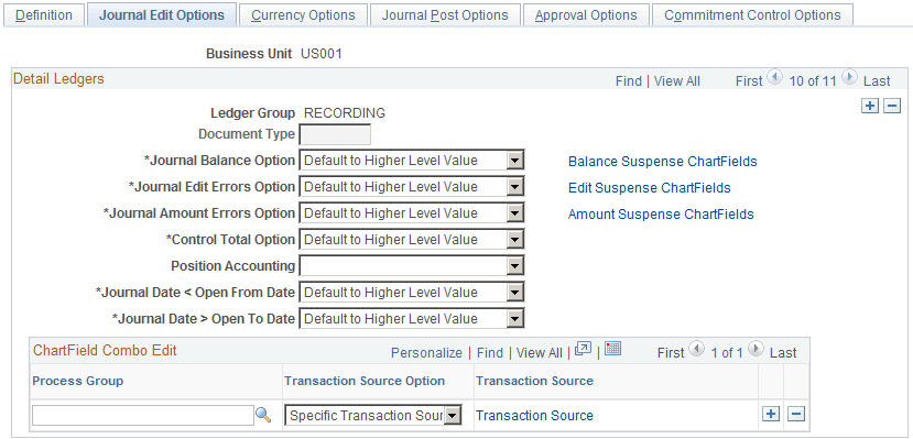 Ledgers For A Unit - Journal Edit Options page Ledgers For A Unit - Journal Edit Options page