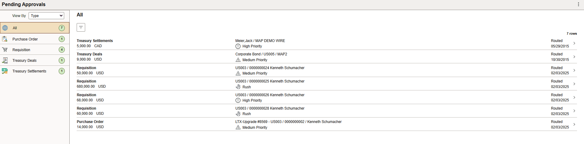 Pending Approvals Pending Approvals
