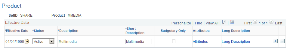 Product page Product page