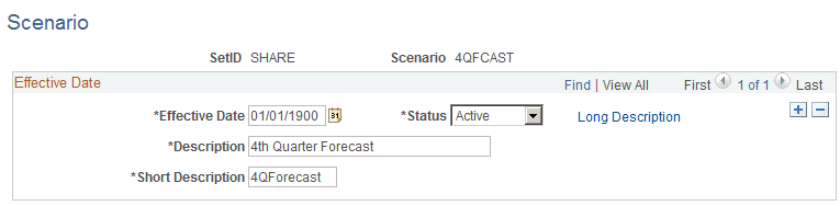 Scenario page Scenario page