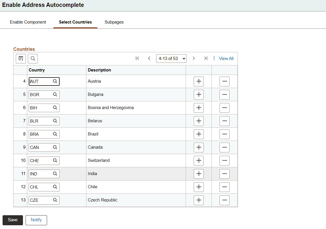 Select Countries page