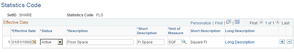 Statistics Code page Statistics Code page