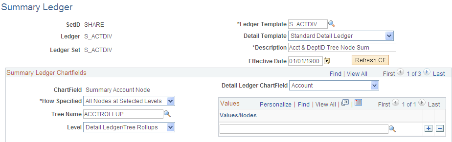 img/summary-ledger-page-pfspf92000.png