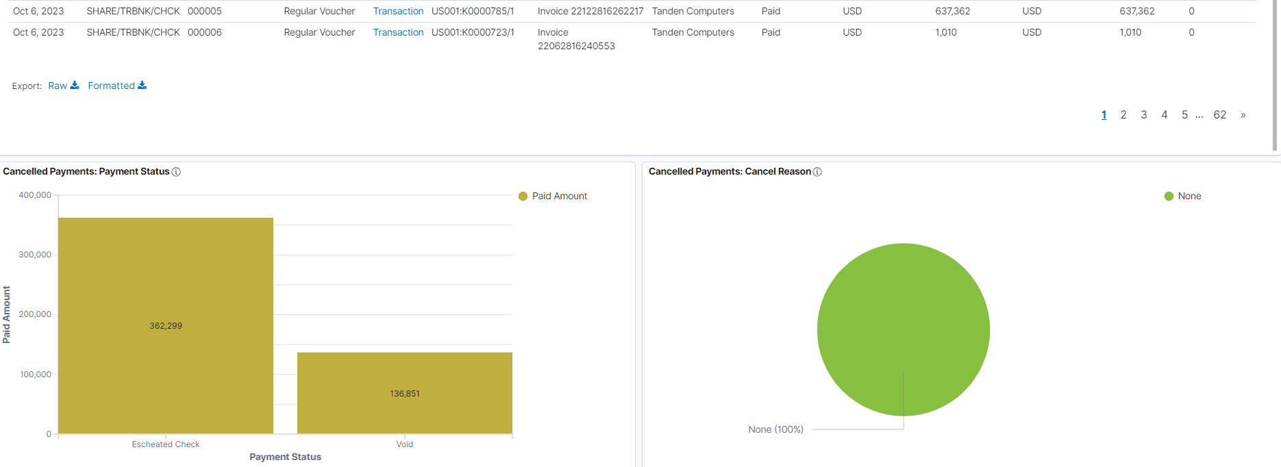 AP Payment Metrics (5 of 5)