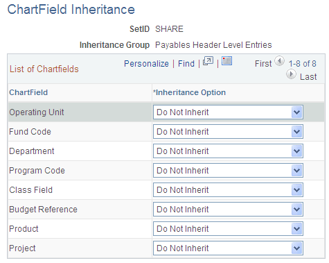 ChartField Inheritance page ChartField Inheritance page
