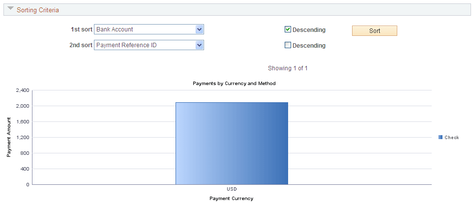 Payment Inquiry page (3 of 3)