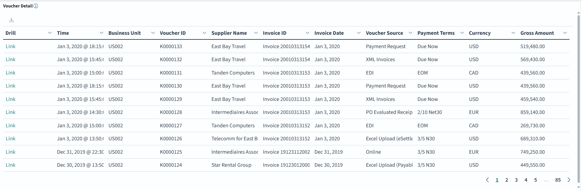 Trend Analysis - Visualizer page (2 of 2)