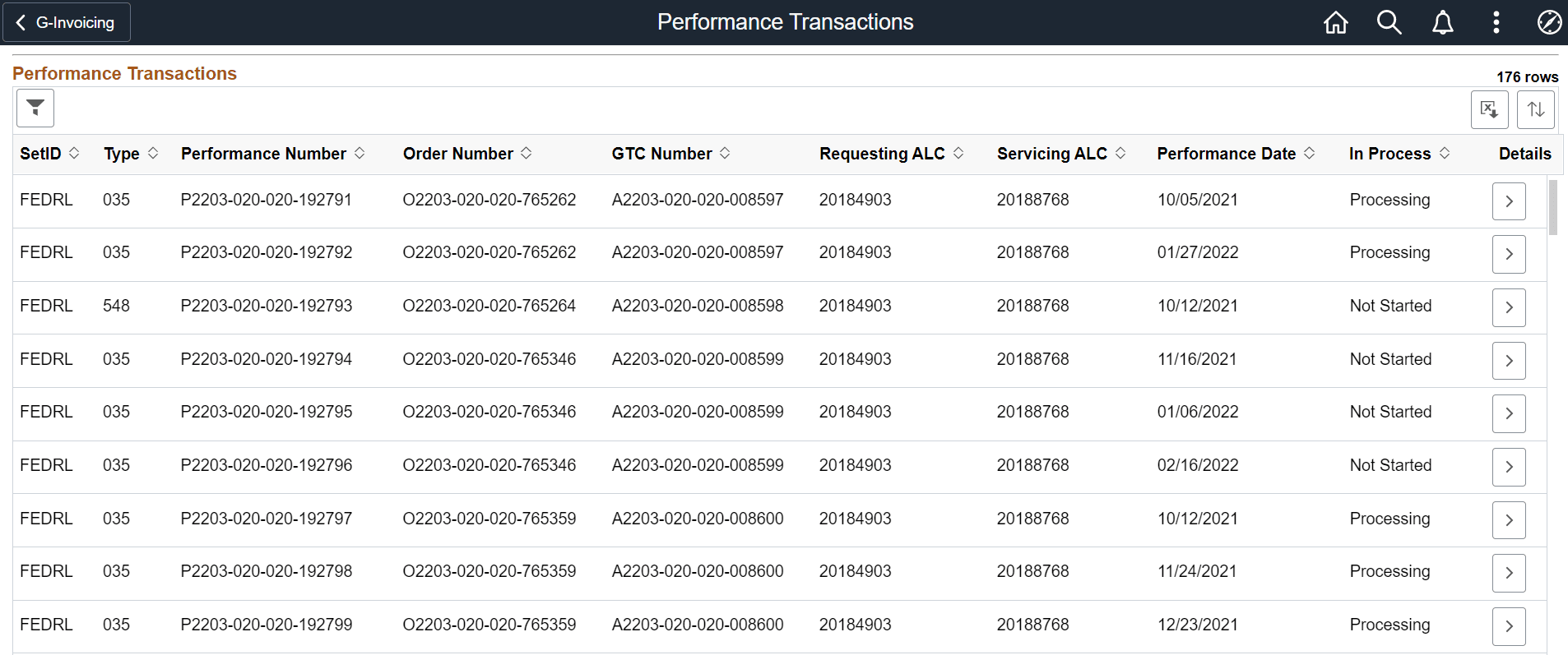Performance Transactions Page Performance Transactions Page