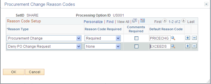 Procurement Change Reason Codes page Procurement Change Reason Codes page