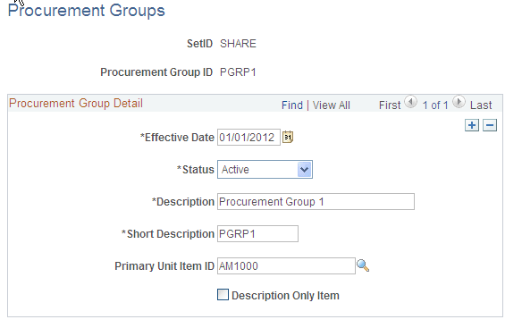 Procurement Groups page Procurement Groups page