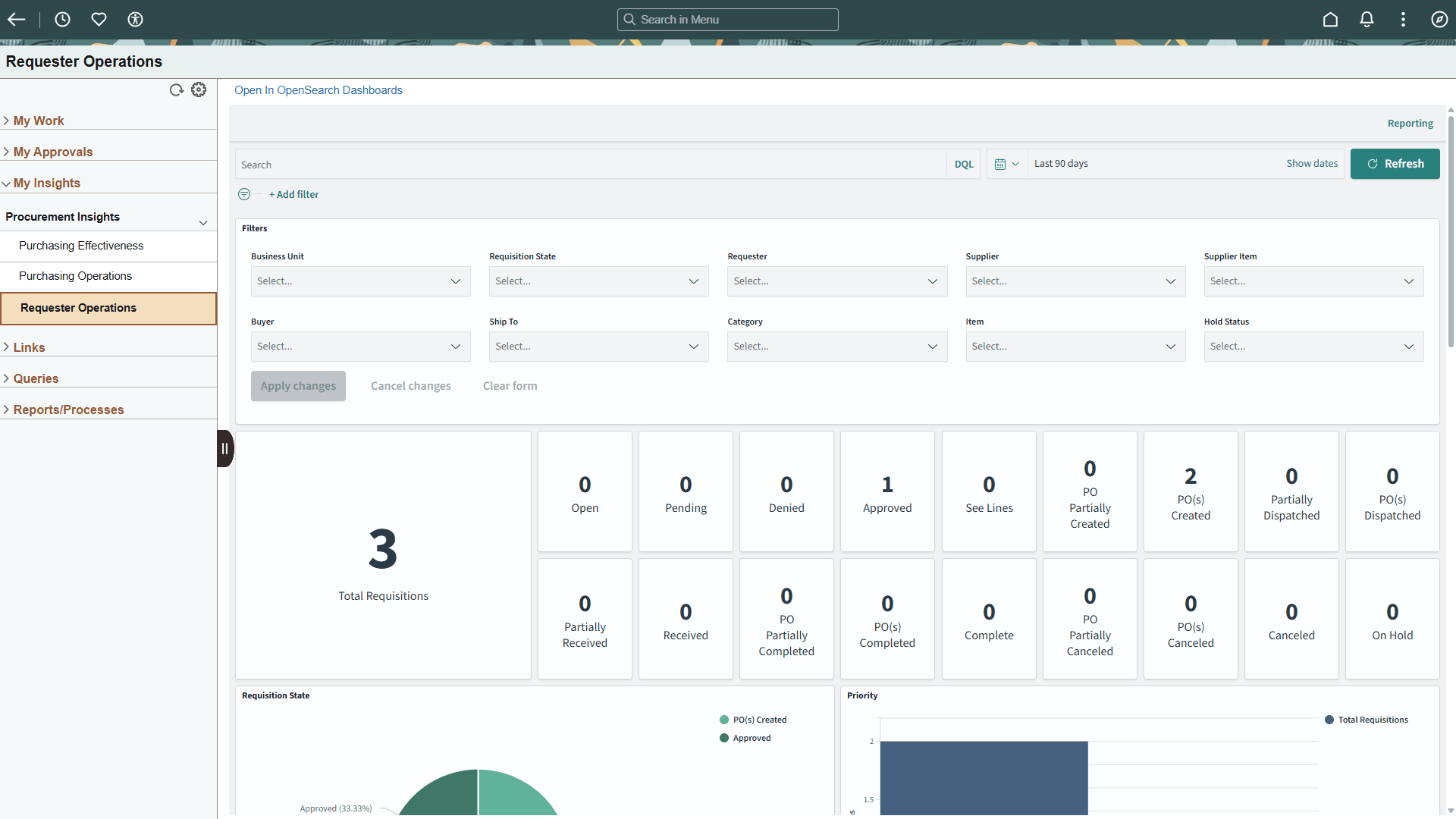 Procurement WorkCenter - My Insights Procurement WorkCenter - My Insights