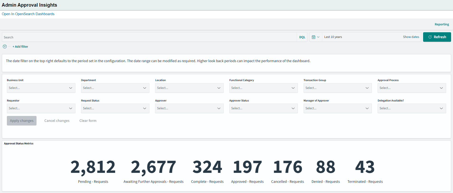 Admin Approval Insights dashboard (1 of 7)