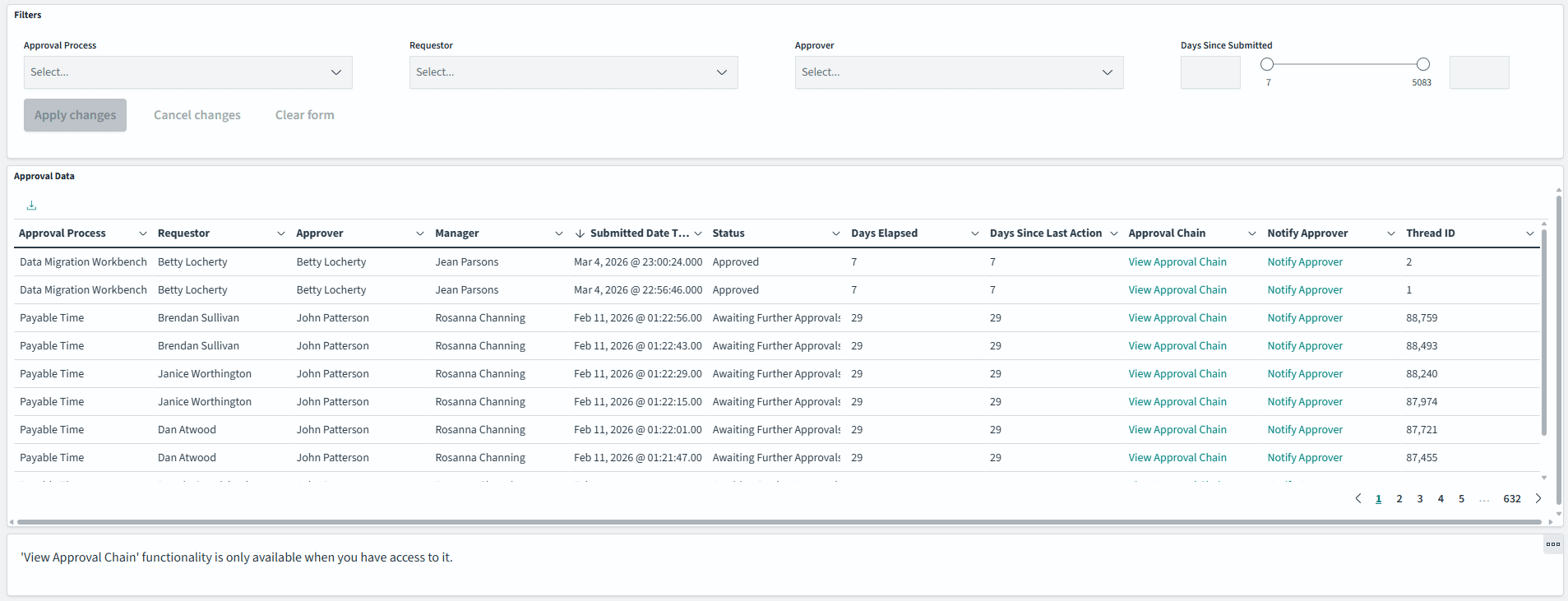 Admin Approval Insights dashboard (7 of 7)