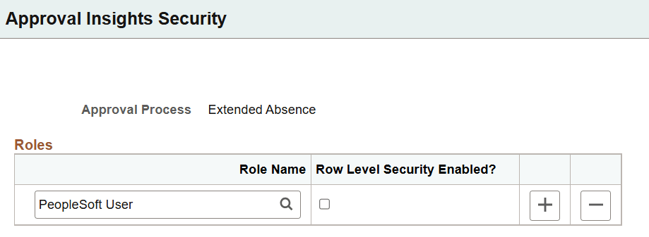 Approval Insights Security page
