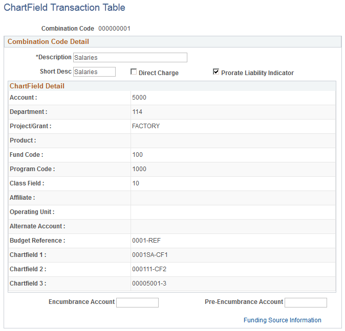 ChartField Transaction Table page ChartField Transaction Table page
