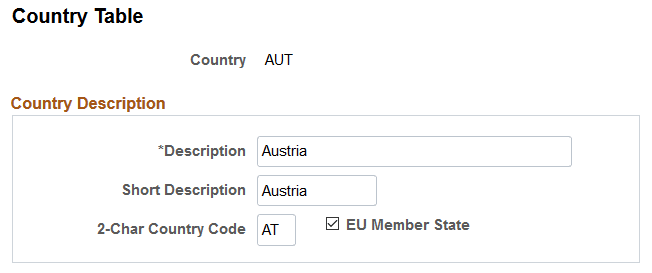 Country Description page
