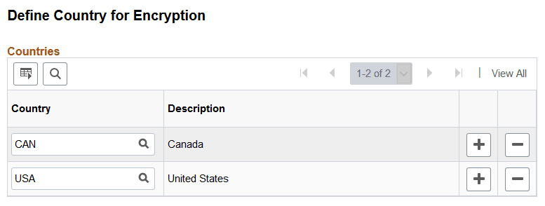 Define Country for Encryption page Define Country for Encryption page