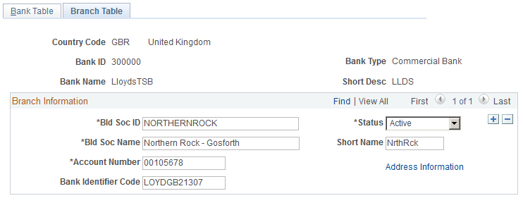 Example Building Society Setup Example Building Society Setup