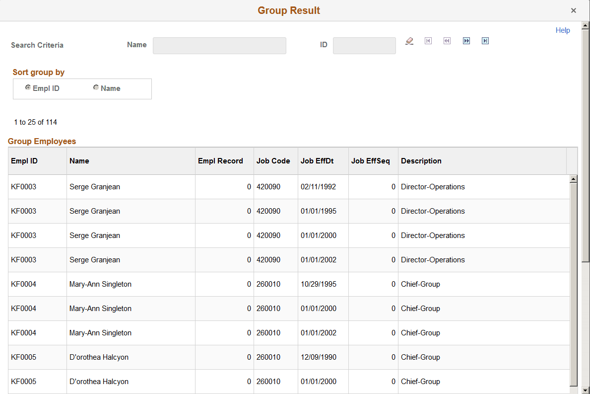 Group Result page