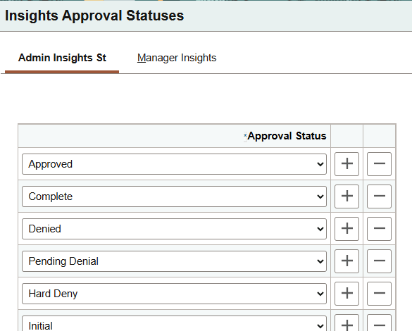 Insights Approval Statuses - Admin Insights St page
