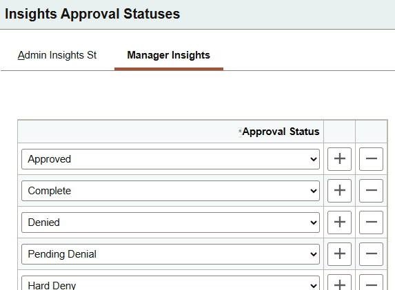 Insights Approval Statuses - Manager Insights page