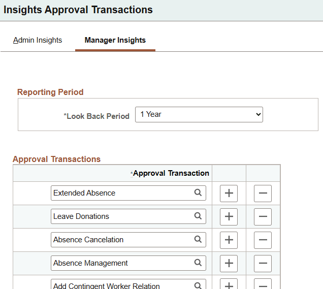 Insights Approval Transactions - Manager Insights page