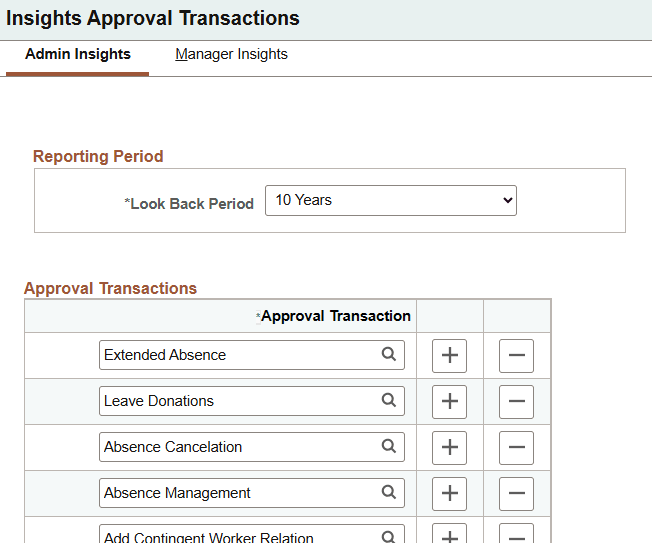 Insights Approval Transactions - Admin Insights St page