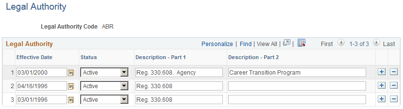 Legal Authority page