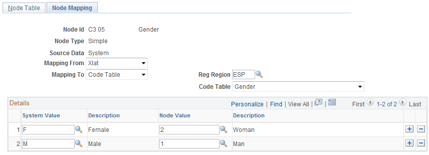 Node Mapping page Node Mapping page
