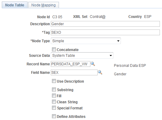 Node Table page (simple node type) Node Table page (simple node type)