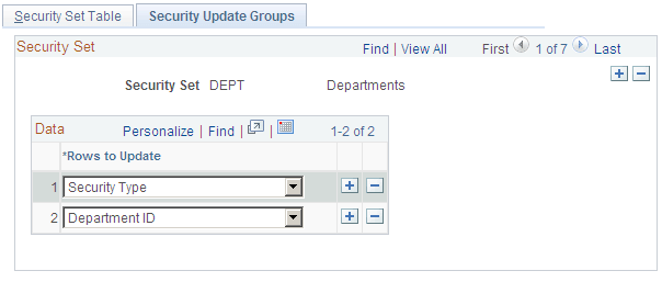 Security Update Groups page Security Update Groups page