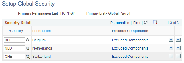 Setup Global Security page Setup Global Security page
