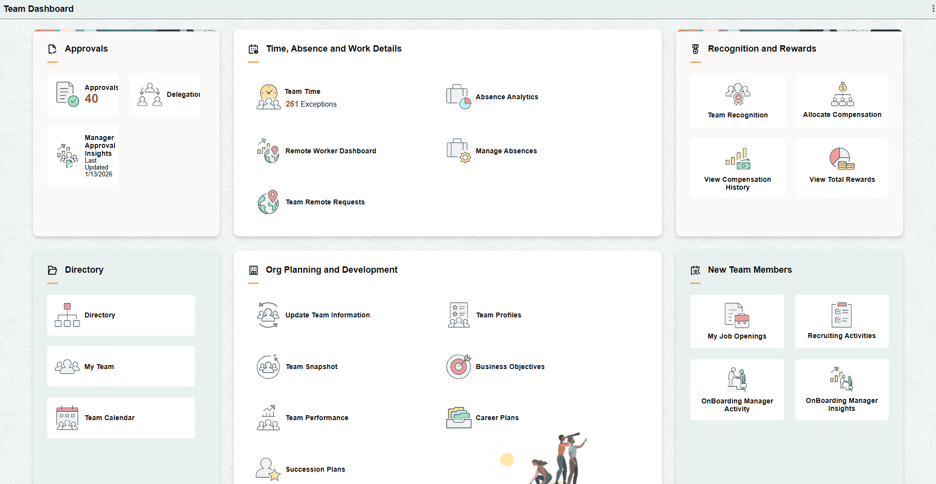 Team dashboard