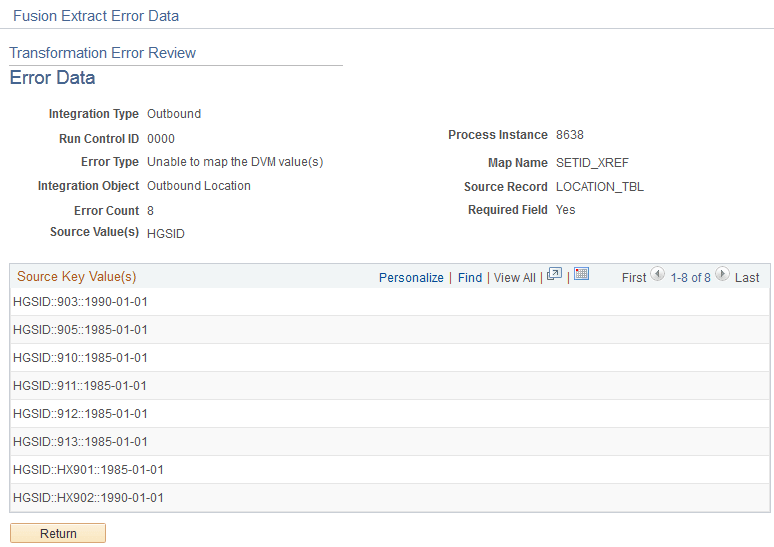 Transformation Error Review - Error Data page Transformation Error Review - Error Data page