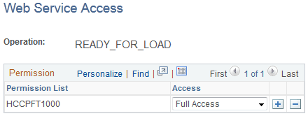 Web Service Access page Web Service Access page