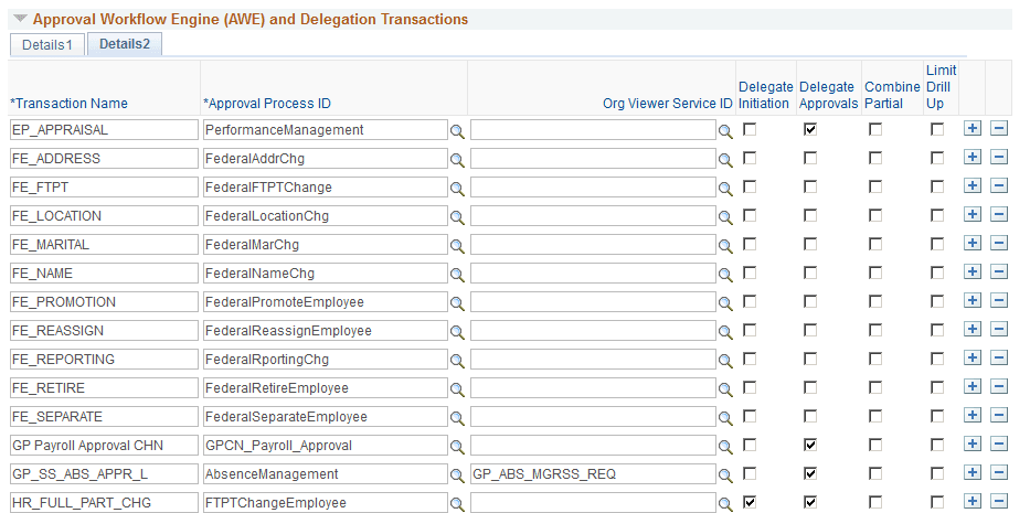 Workflow Transactions page (Approval Workflow Engine (AWE) and Delegation Transactions grid: Details2 tab) Workflow Transactions page (Approval Workflow Engine (AWE) and Delegation Transactions grid: Details2 tab)