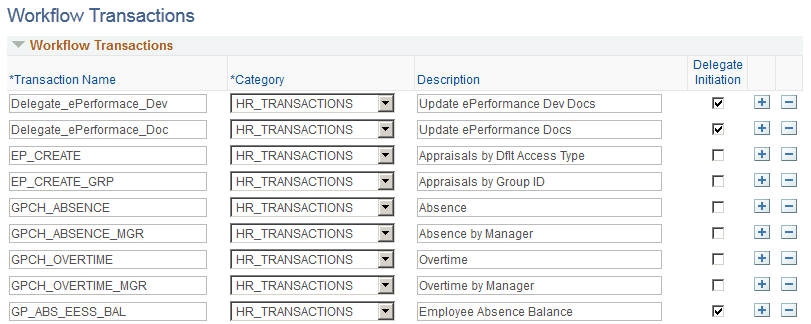 Workflow Transactions page (Workflow Transactions grid) Workflow Transactions page (Workflow Transactions grid)