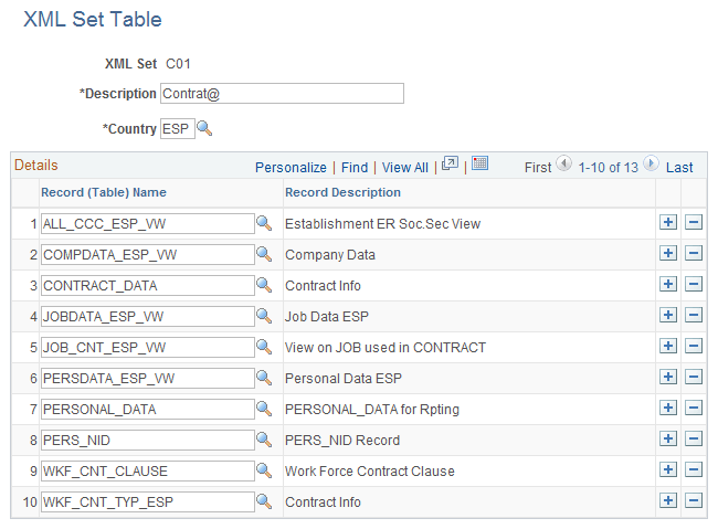 XML Set Table page XML Set Table page