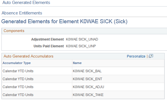 Absence Entitlements - Generated Elements for Element <name> page Absence Entitlements - Generated Elements for Element <name> page