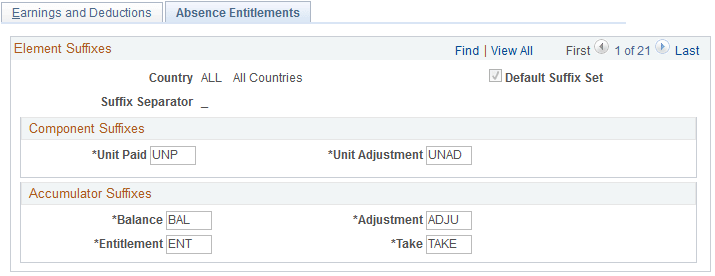 Absence Entitlements page Absence Entitlements page