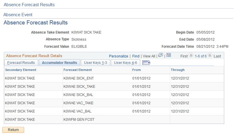 Absence Forecast Results page: Accumulator Results tab Absence Forecast Results page: Accumulator Results tab