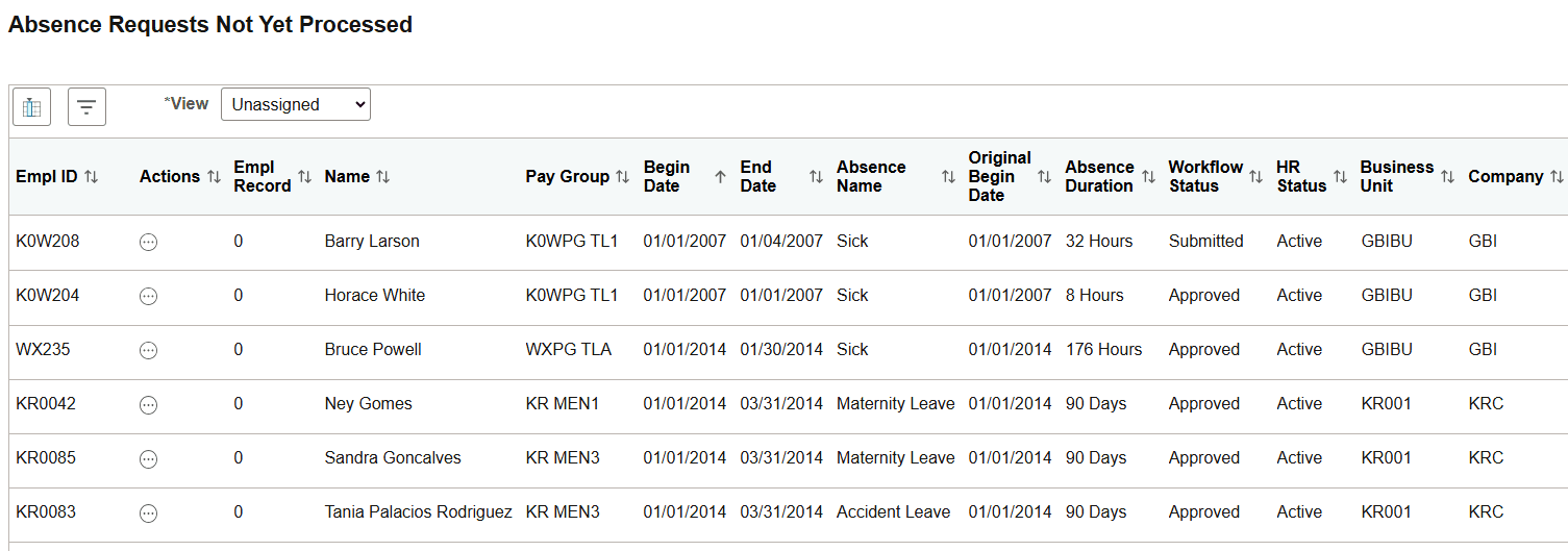 Absence Requests Not Yet Processed Page Absence Requests Not Yet Processed Page
