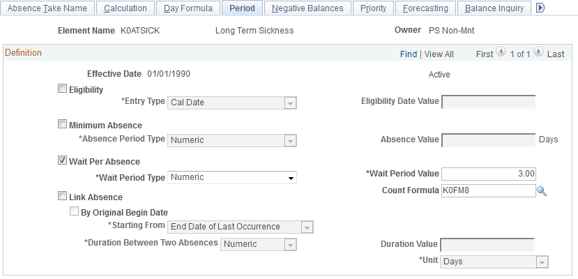 Absence Takes - Period page Absence Takes - Period page