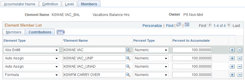 Accumulators - Members page: Contributions tab Accumulators - Members page: Contributions tab