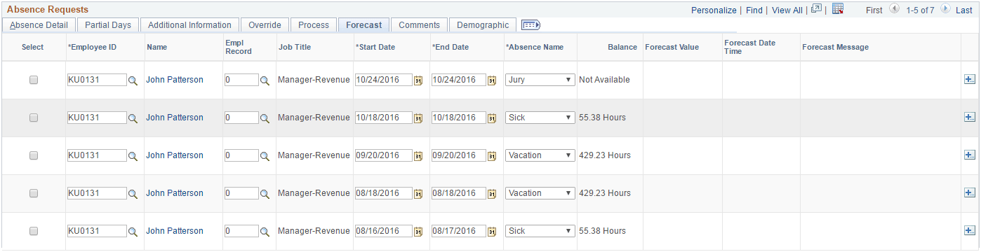 Create and Maintain Absence Requests page: Forecast tab Create and Maintain Absence Requests page: Forecast tab