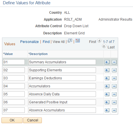 Example of the setup source for the Element Group Attributes group box Example of the setup source for the Element Group Attributes group box