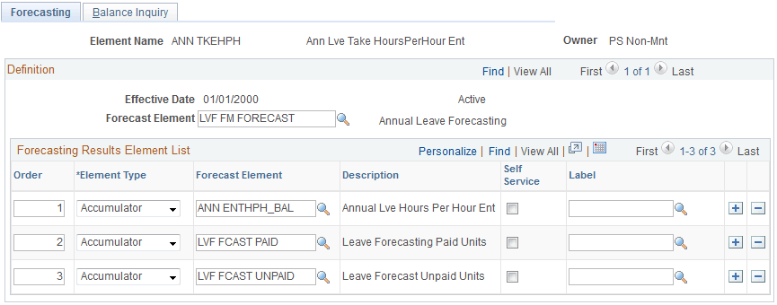 Forecasting page Forecasting page