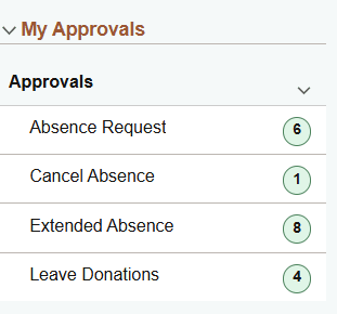 My Approvals Group Box
