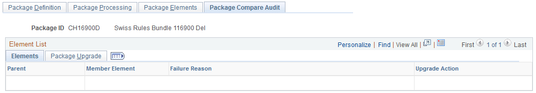 Package Compare Audit page - Elements tab Package Compare Audit page - Elements tab