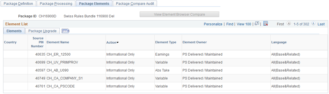 Package Elements page: Elements tab Package Elements page: Elements tab